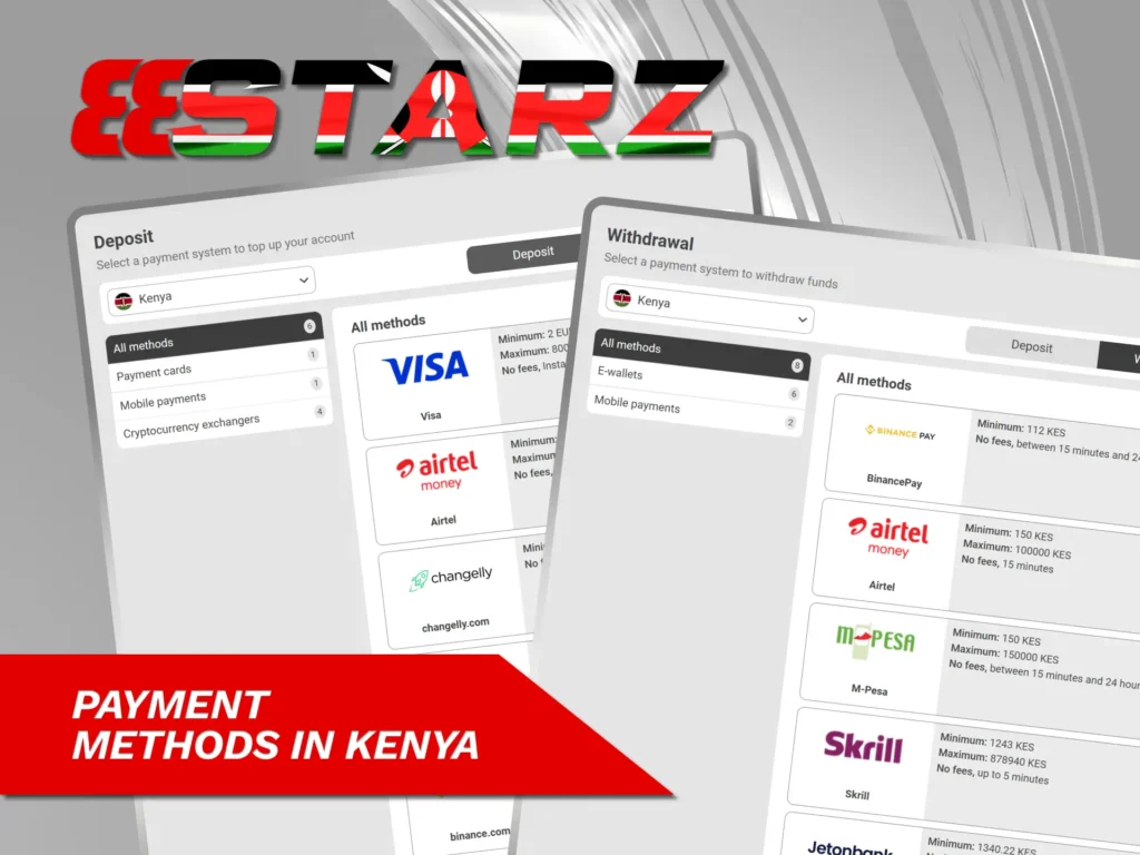 Enjoy secure and convenient online payment methods at 888starz Kenya.