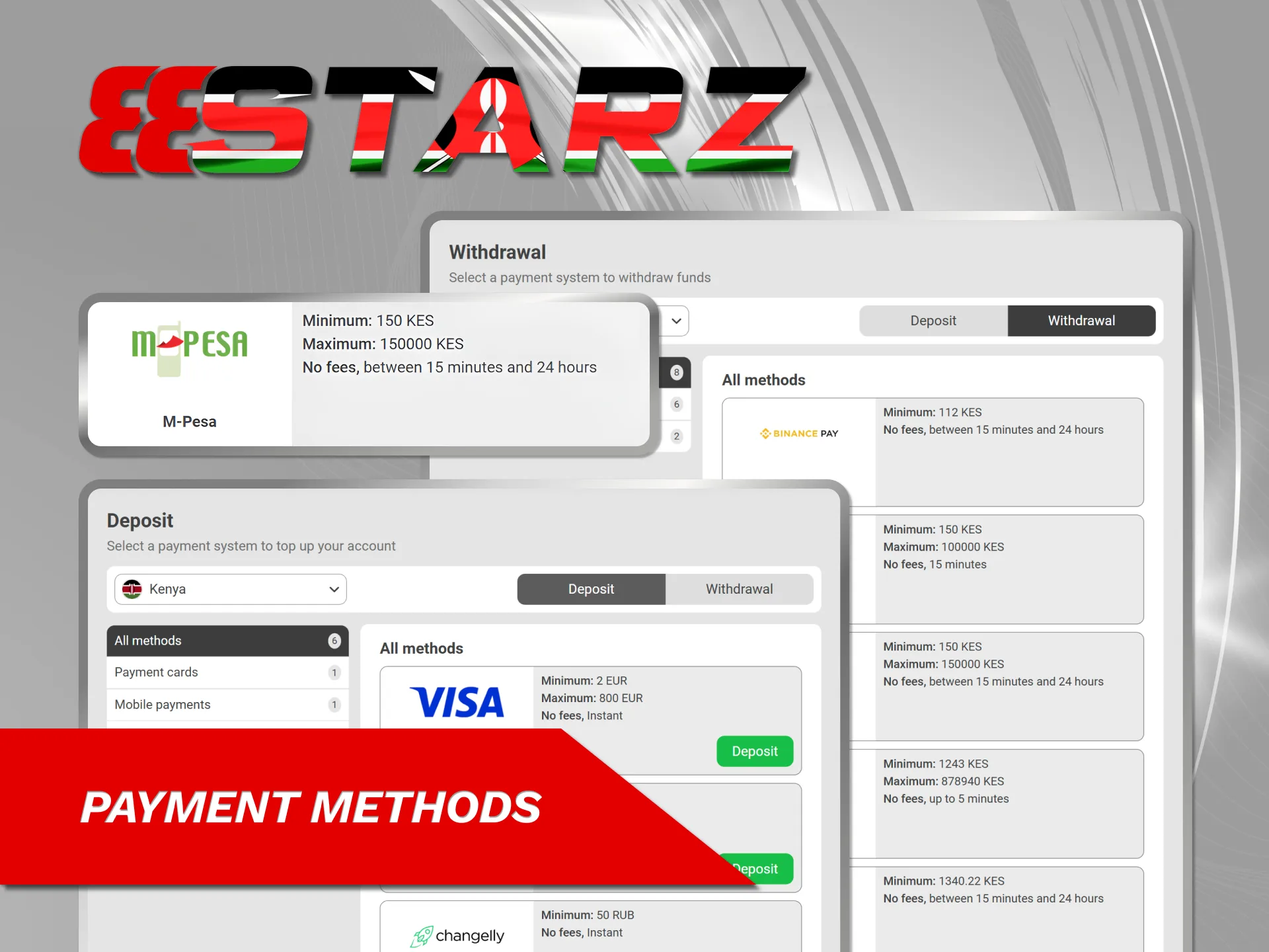 Use M-Pesa Express on 888starz casino website for instant transactions.